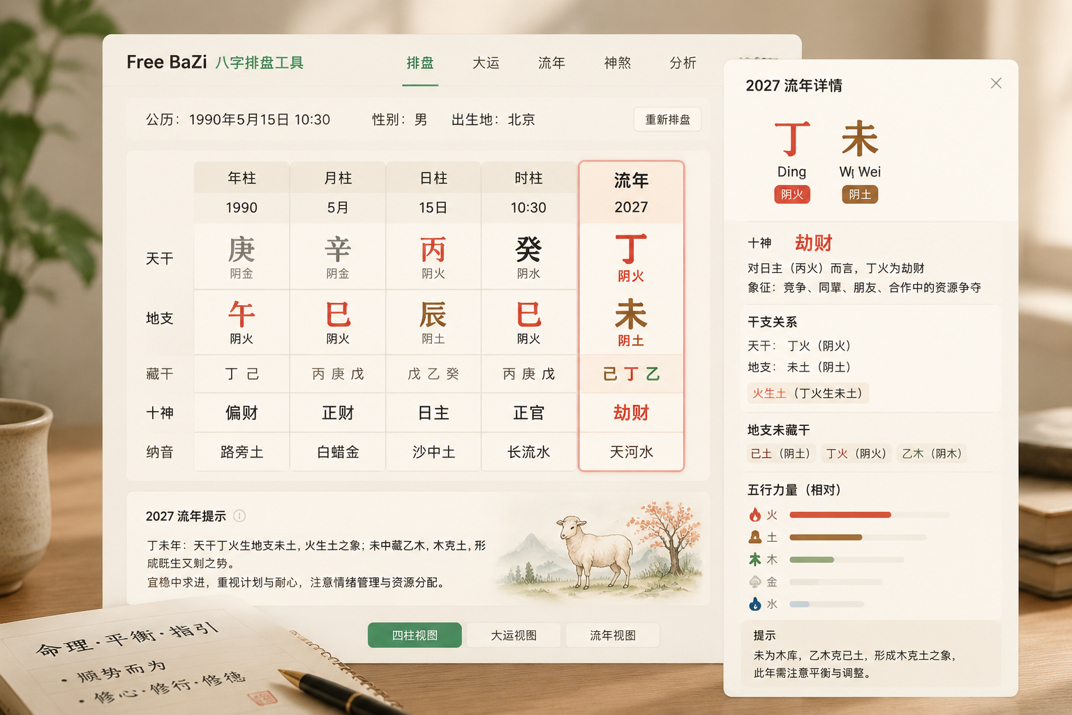Free BaZi chart tool interface, with the Ding Wei year pillar highlighted, showing its Ten God annotation and an interactive viewing panel.